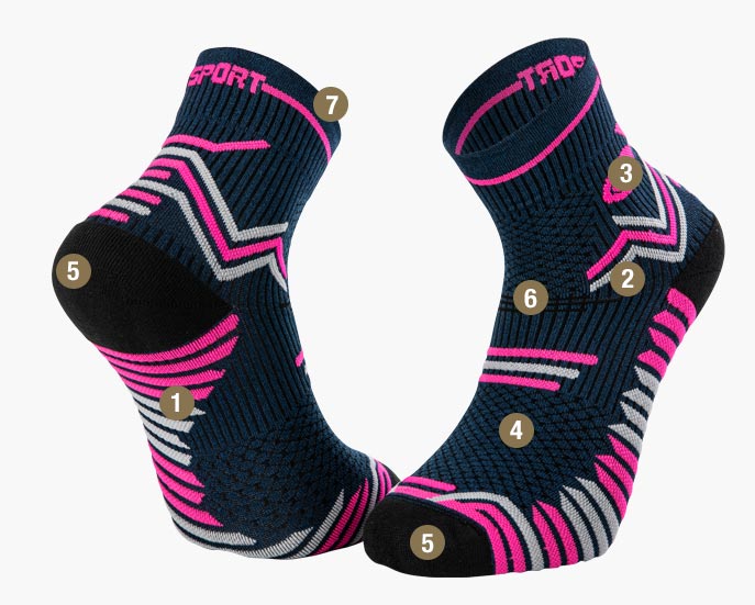 Socks Trail Ultra blue/pink